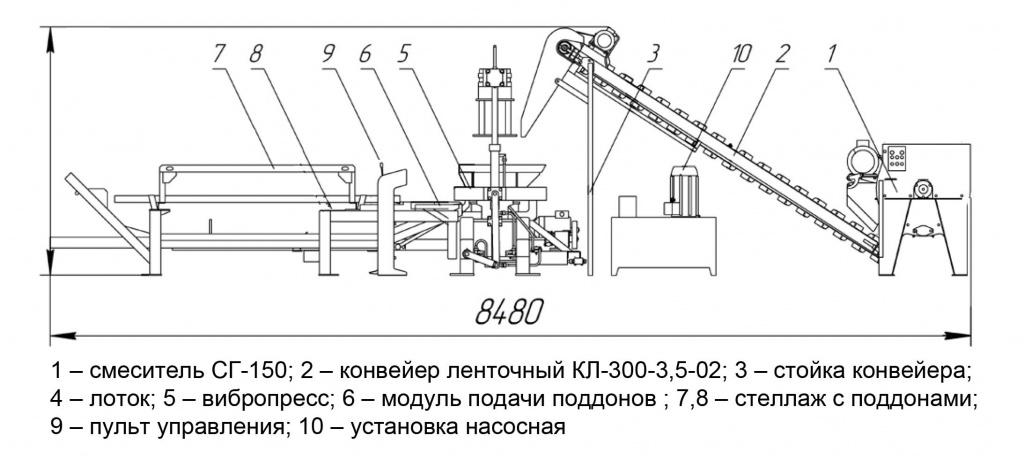 RAM-35-150-MPP